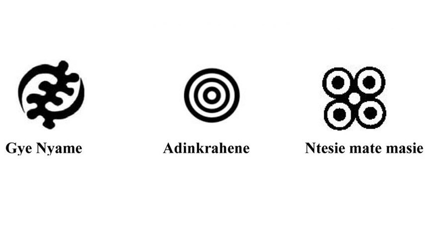 Adinkra Symbols