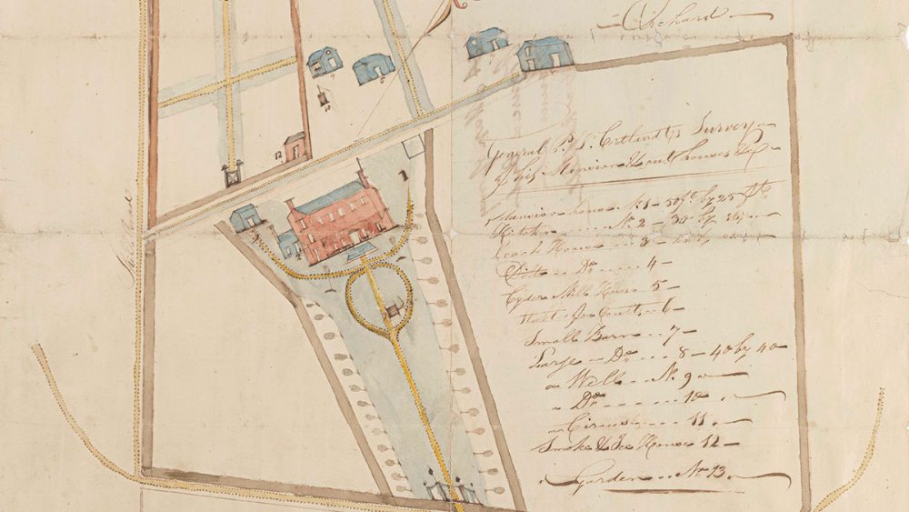 Library and Collections Historic Hudson Valley