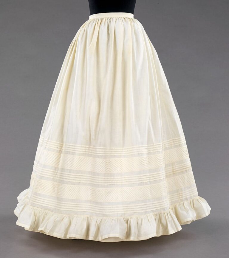 Women's Fashion in the 19th Century Historic Hudson Valley